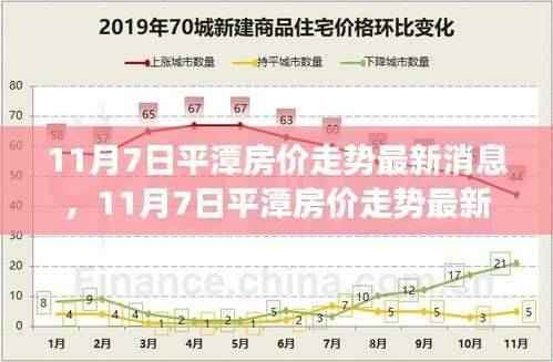 第623页