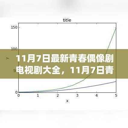 青春偶像剧盛宴，学习之旅中的自信与成就感的魔法时刻