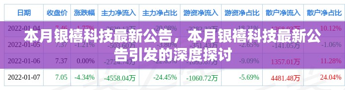 商品分类 第588页