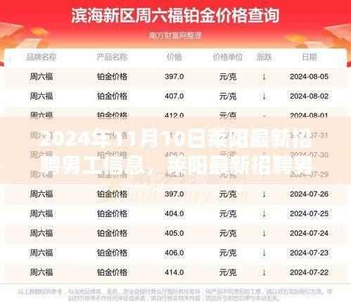莱阳最新招聘男工信息出炉，优质岗位等你来挑战（2024年11月10日）