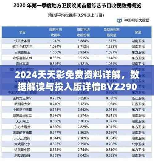 2024天天彩免费资料详解,数据解读与投入版详情BVZ290.34