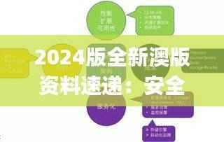 2024版全新澳版资料速递:安全设计策略深入解析_WGZ798.08独立版