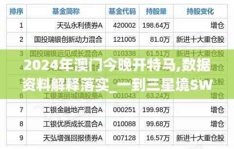 2024年澳门今晚开特马,数据资料解释落实_一到三星境SWR244.35