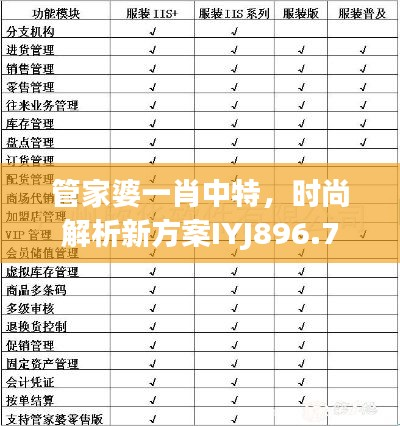 管家婆一肖中特,时尚解析新方案IYJ896.7