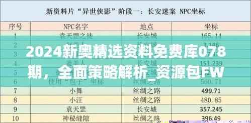 2024新奥精选资料免费库078期,全面策略解析_资源包FWD524.58
