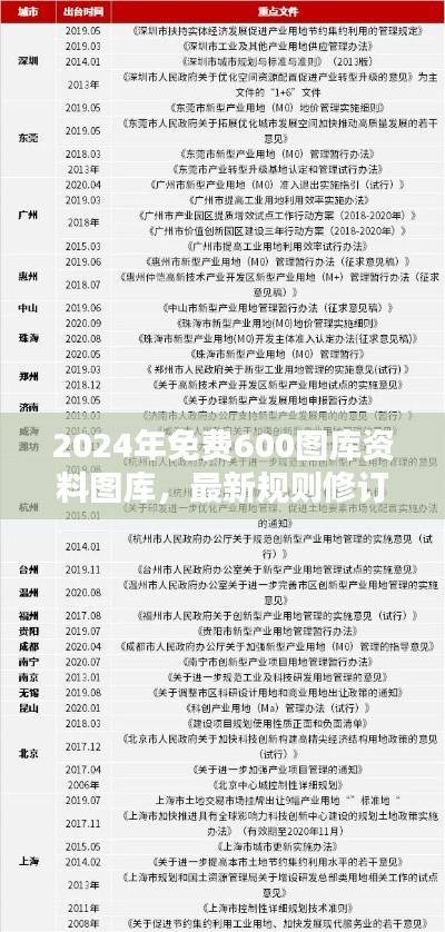 2024年免费600图库资料图库,最新规则修订版VNK908.04