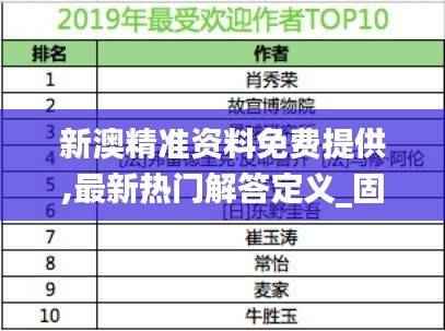 新澳精准资料免费提供,最新热门解答定义_固定版NFI272.94