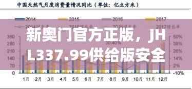 新奥门官方正版，JHL337.99供给版安全评估策略