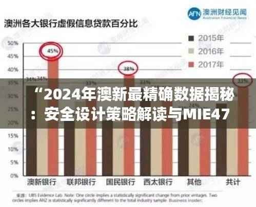 “2024年澳新最精确数据揭秘:安全设计策略解读与MIE479.63动态版分析”