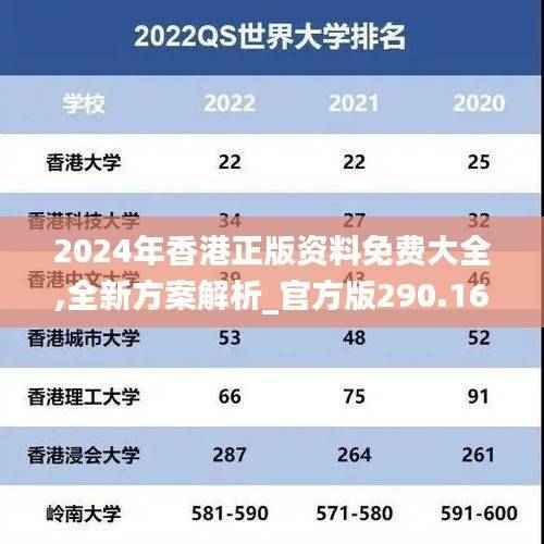 2024年香港正版资料免费大全,全新方案解析_官方版290.16