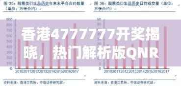 香港4777777开奖揭晓,热门解析版QNR660.07新鲜出炉