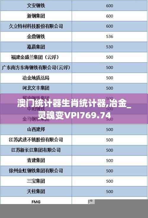 huosangaozhang 第22页