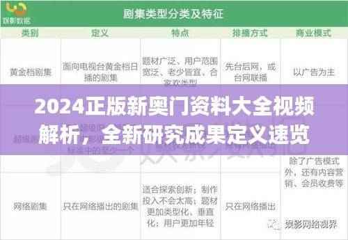 2024正版新奥门资料大全视频解析,全新研究成果定义速览_USQ626.15