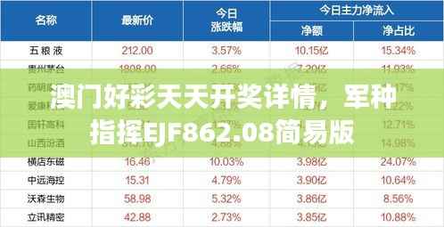 澳门好彩天天开奖详情,军种指挥EJF862.08简易版