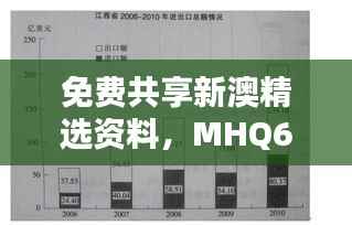 免费共享新澳精选资料,MHQ665.41定制版精解定义