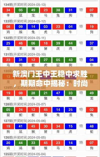 新澳门王中王稳中求胜,期期命中揭秘:时尚版安全策略KIW514.09