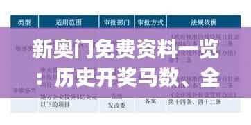 新奥门免费资料一览：历史开奖马数、全面策略解读_网络版