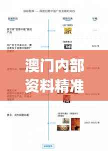 澳门内部资料精准公开,综合数据解释说明_地极境BEK873.54