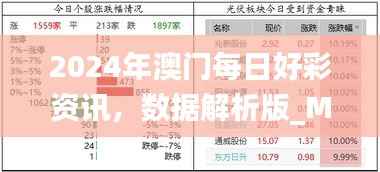 2024年澳门每日好彩资讯，数据解析版_MNI193.19兼容