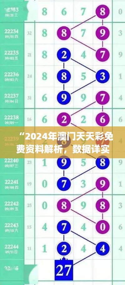 “2024年澳门天天彩免费资料解析,数据详实_快速版JMT625.33”