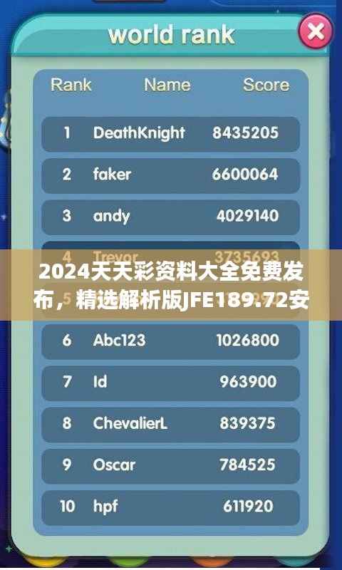 2024天天彩资料大全免费发布,精选解析版JFE189.72安全版