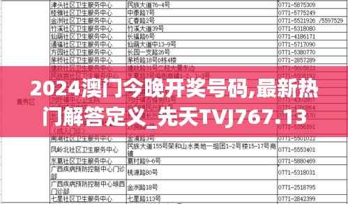 2024澳门今晚开奖号码,最新热门解答定义_先天TVJ767.13