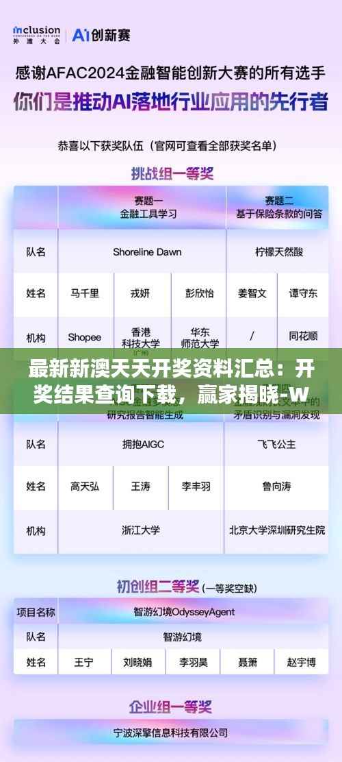 最新新澳天天开奖资料汇总:开奖结果查询下载,赢家揭晓-WTP421.89特别版