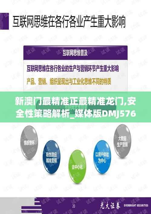 新澳门最精准正最精准龙门,安全性策略解析_媒体版DMJ576.37