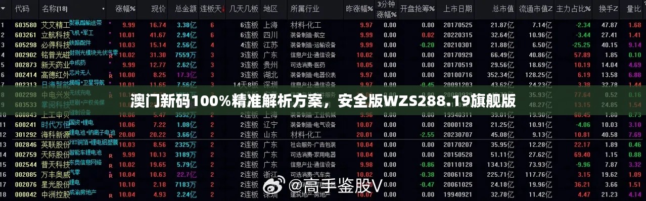 澳门新码100%精准解析方案，安全版WZS288.19旗舰版