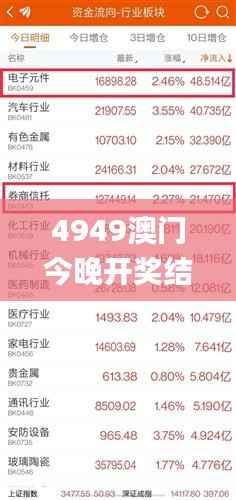 废寝忘食 第33页