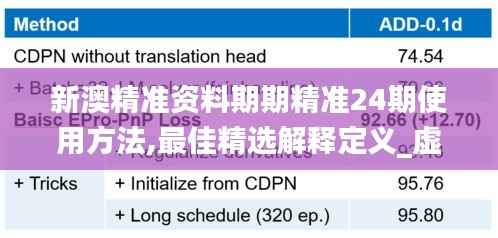 新澳精准资料期期精准24期使用方法,最佳精选解释定义_虚丹境KIE575.04