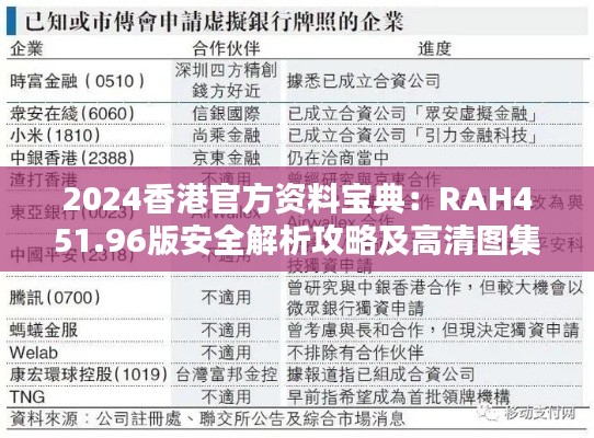 2024香港官方资料宝典:RAH451.96版安全解析攻略及高清图集