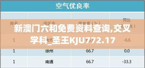 新澳门六和免费资料查询,交叉学科_圣王KJU772.17