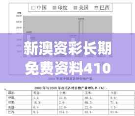 新澳资彩长期免费资料410期,最新正品解答定义_完整版QKC578