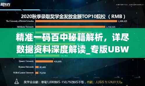 精准一码百中秘籍解析,详尽数据资料深度解读_专版UBW455.47