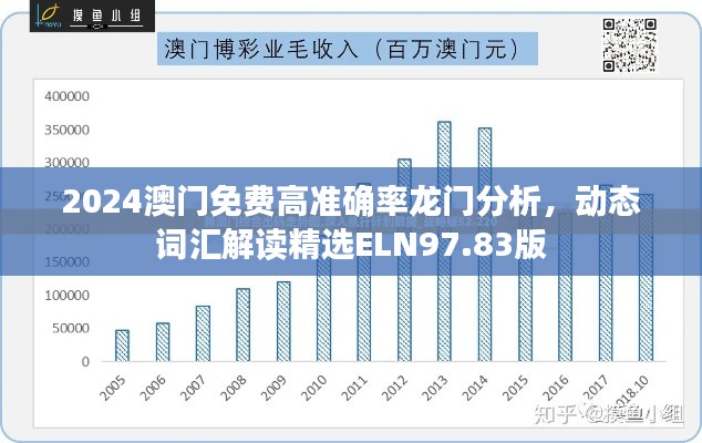 2024澳门免费高准确率龙门分析,动态词汇解读精选ELN97.83版