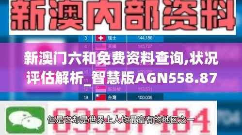 新澳门六和免费资料查询,状况评估解析_智慧版AGN558.87