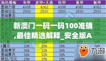 新澳门一码一码100准确,最佳精选解释_安全版ANJ1.58