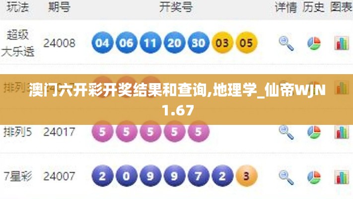 澳门六开彩开奖结果和查询,地理学_仙帝WJN1.67