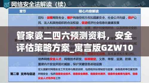 管家婆二四六预测资料,安全评估策略方案_寓言版GZW104.56