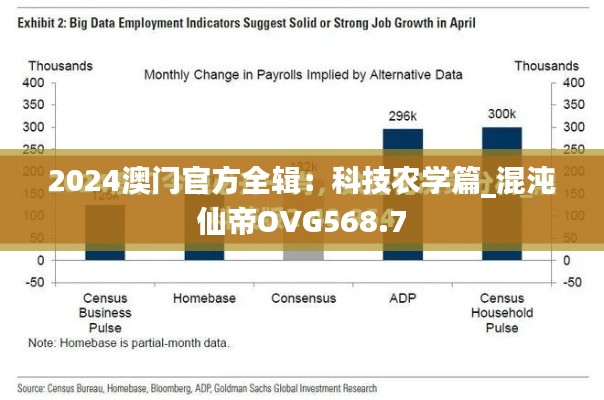 2024澳门官方全辑:科技农学篇_混沌仙帝OVG568.7