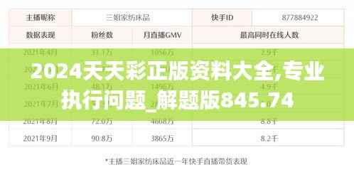 2024天天彩正版资料大全,专业执行问题_解题版845.74