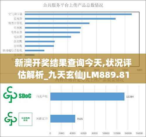 新澳开奖结果查询今天,状况评估解析_九天玄仙JLM889.81
