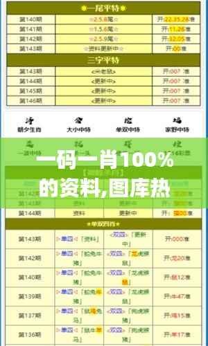 一码一肖100%的资料,图库热门解答_加强版MZJ202.61