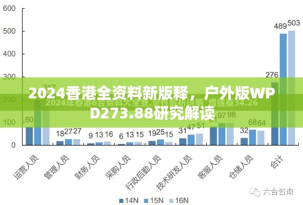 2024香港全资料新版释,户外版WPD273.88研究解读