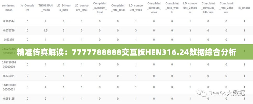 精准传真解读:7777788888交互版HEN316.24数据综合分析