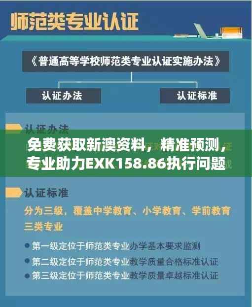 免费获取新澳资料，精准预测，专业助力EXK158.86执行问题