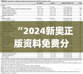“2024新奥正版资料免费分享,全新解读定义_LTI367.58升级版”