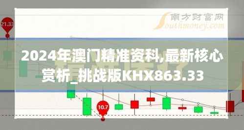 2024年澳门精准资科,最新核心赏析_挑战版KHX863.33