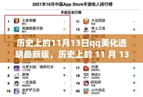 历史上的探索之旅,QQ美化透明最新版揭秘与探索之旅(要点详解)